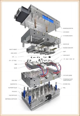 Прессформа заливки формы прессформы кухонной раковины CNC CAD стальная материальная